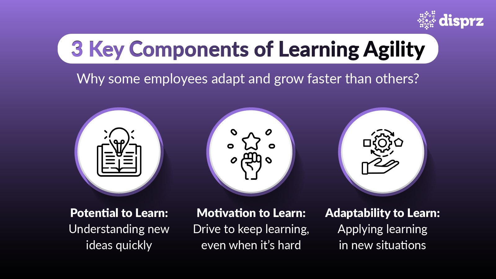 Essential Components of Learning Agility