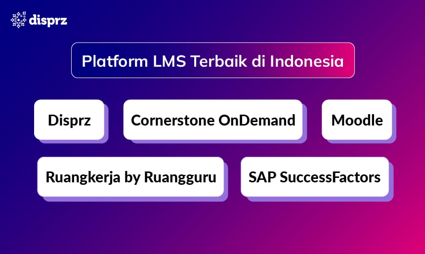 5-Platform-LMS-Terbaik-di-Indonesia