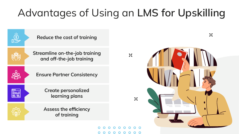 Advantages of Using an LMS for Upskilling