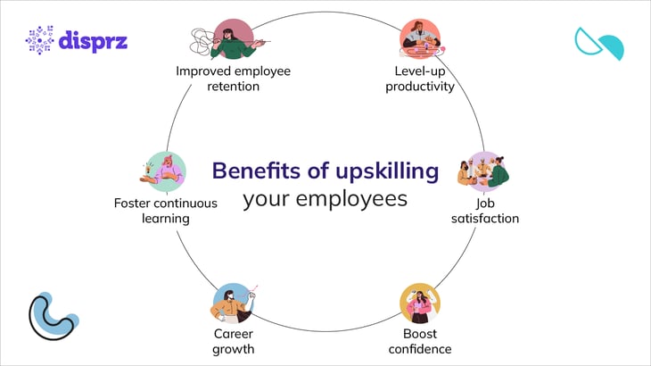 Benefits of upskilling for employees & employers