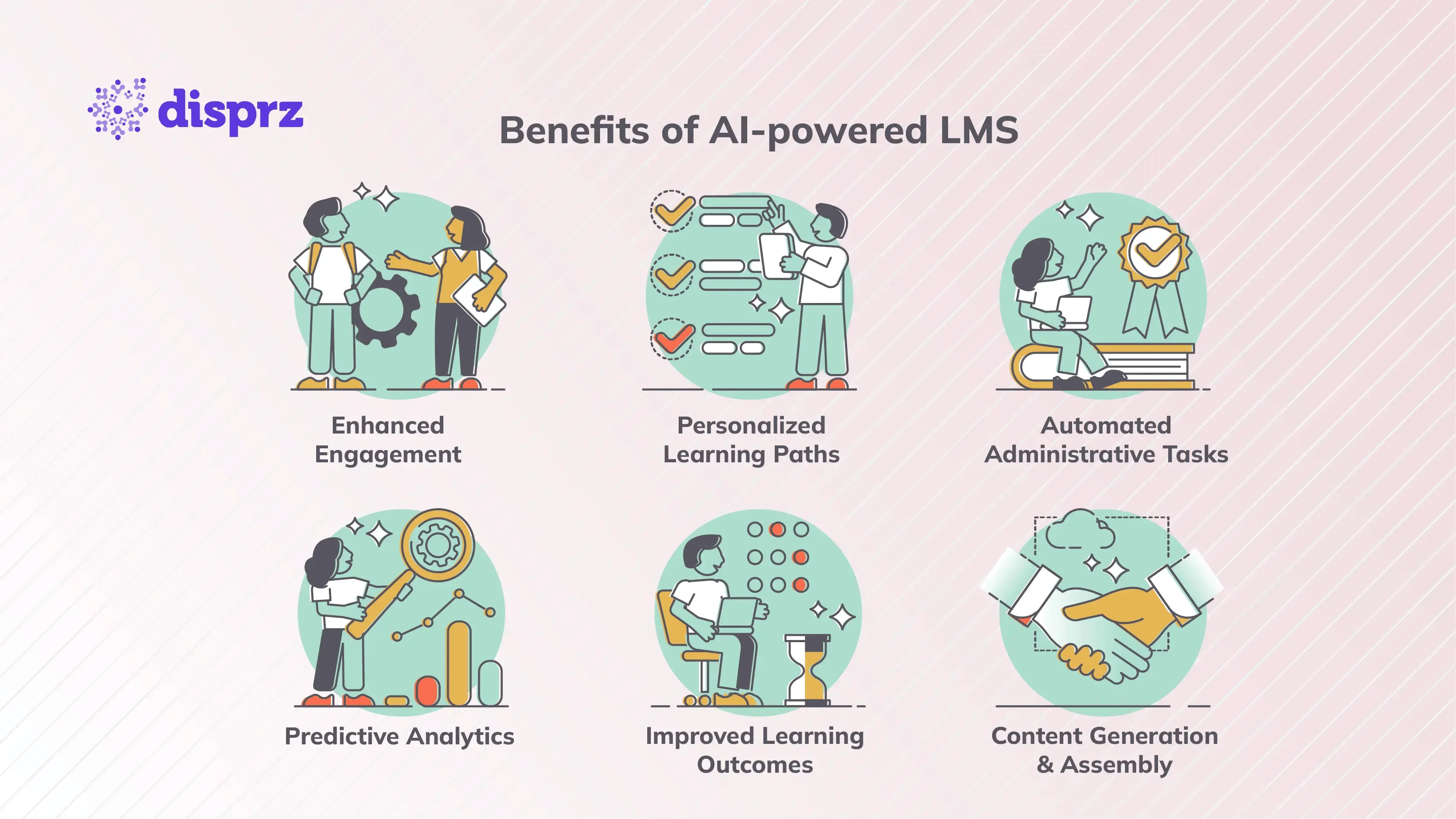 Benefits of AI in an LMS