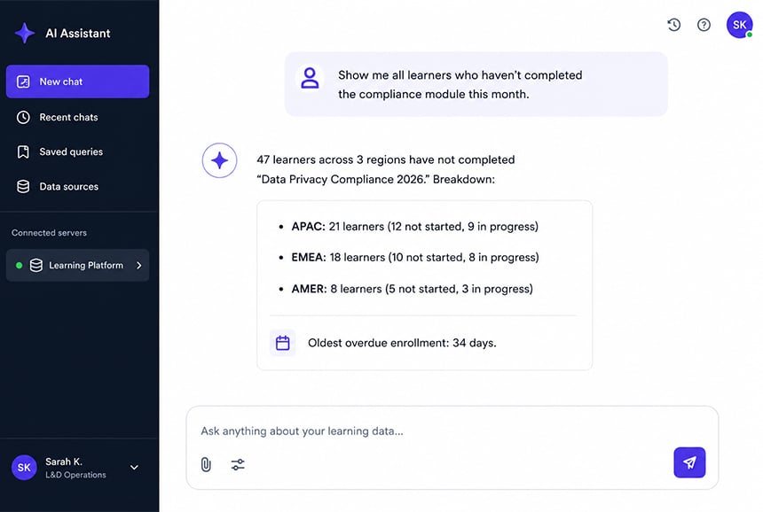 Disprz Conversational Analytics