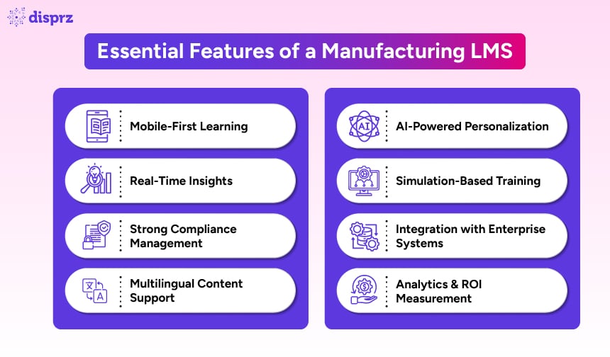 Essential Features of a Manufacturing LMS