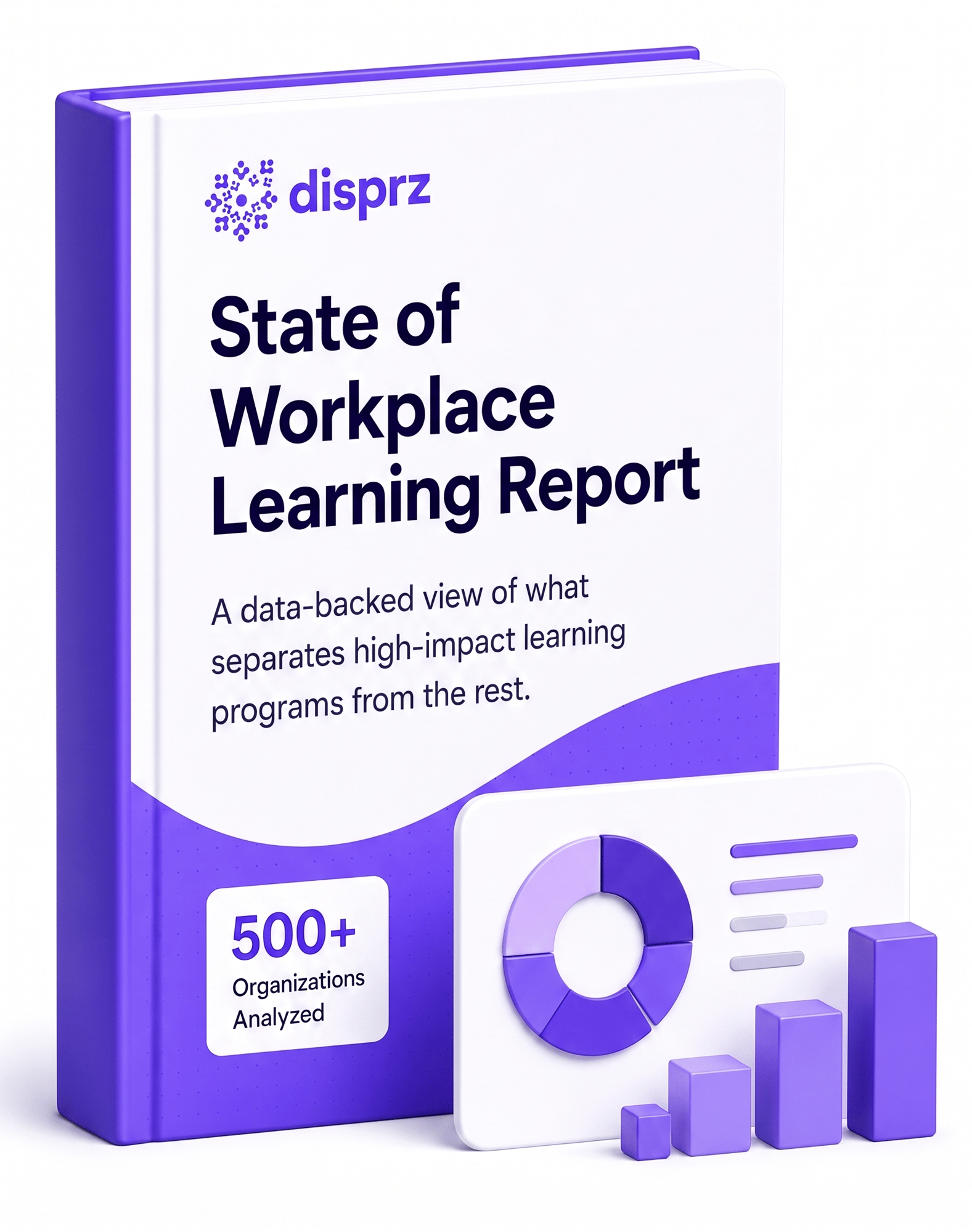 State of workplace learning report