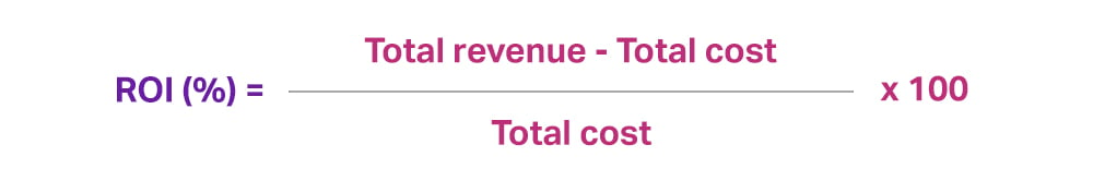 Equation to determine ROI for learning and development