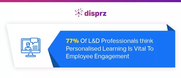Personalized learning strategies boost employee engagement statistic