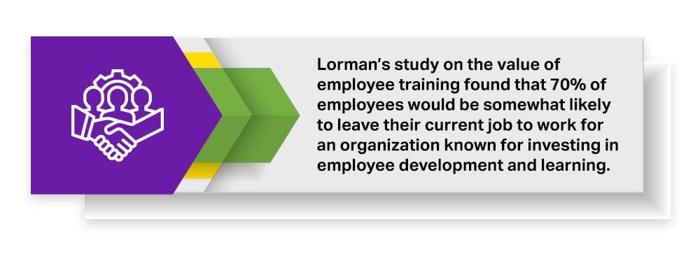 Quote about employee training and development from Lorman's study