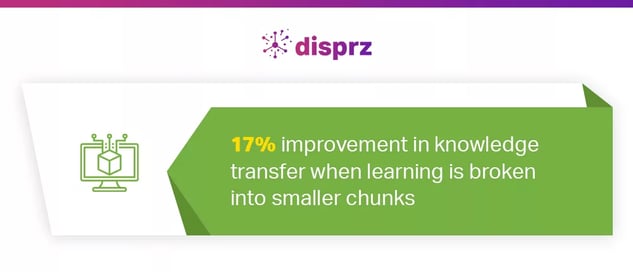 Fact on knowledge transfer and personalized learning strategies like microlearning