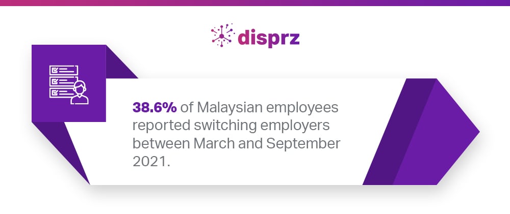 Malaysian employees are switching jobs 