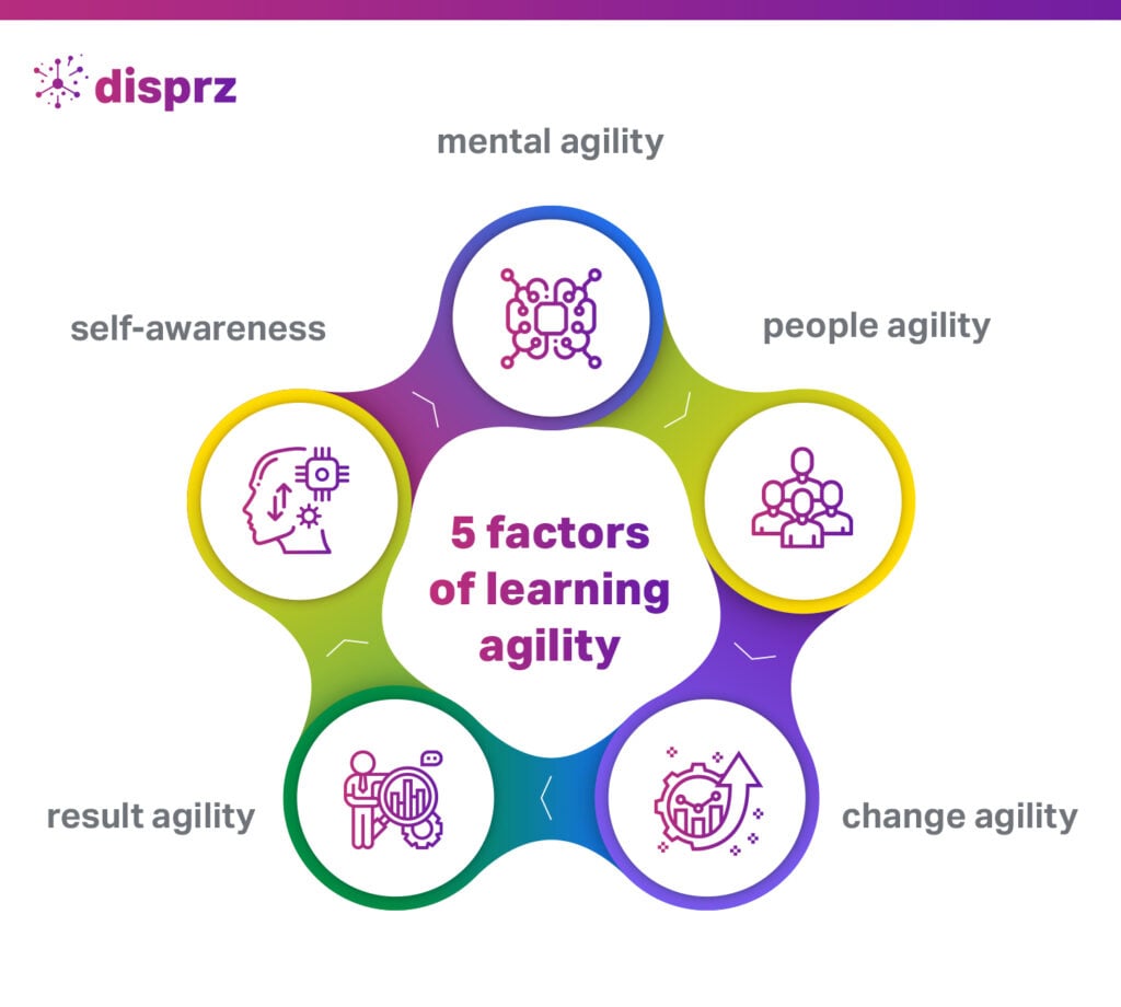 5 Key Factors of Learning Agility