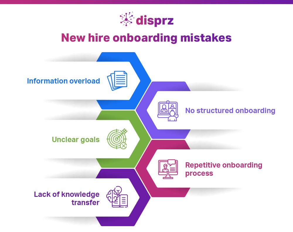 5 onboarding mistakes