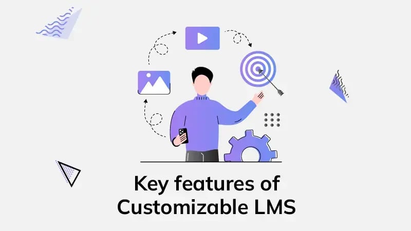 Key features of Customizable LMS