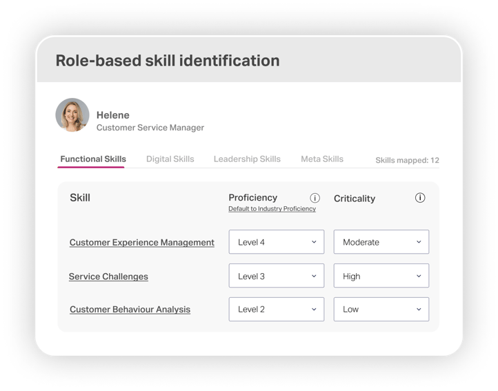 Role-based-skill-identification