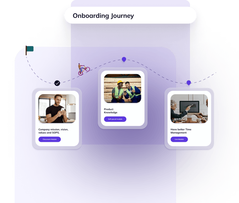 Feature-Rich Learning Management System (LMS) Platform