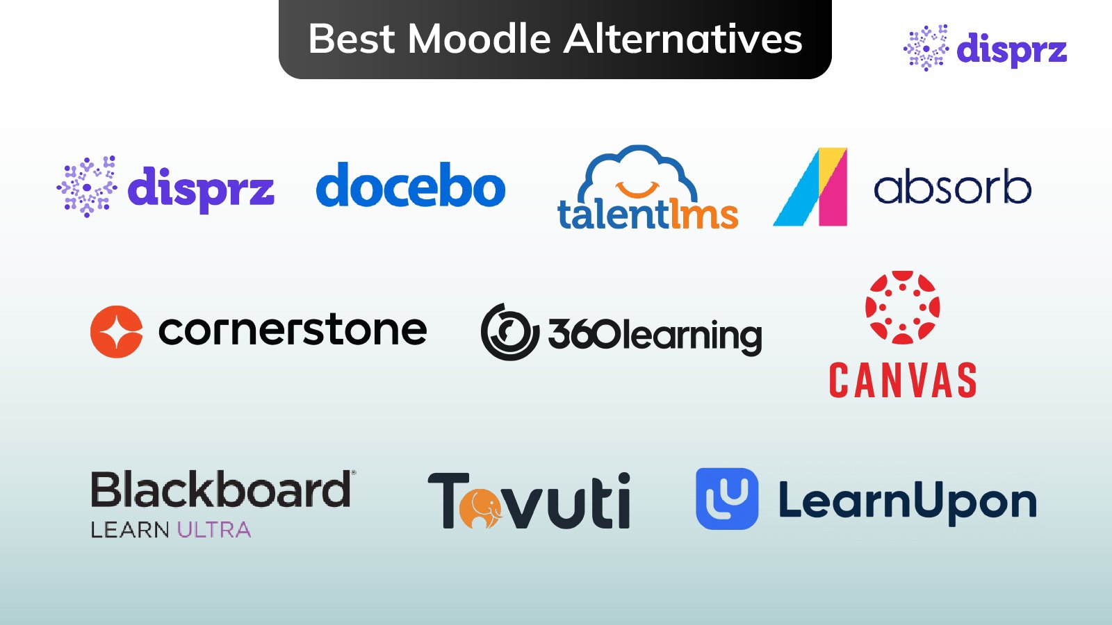 Moddle alternative@2x-100