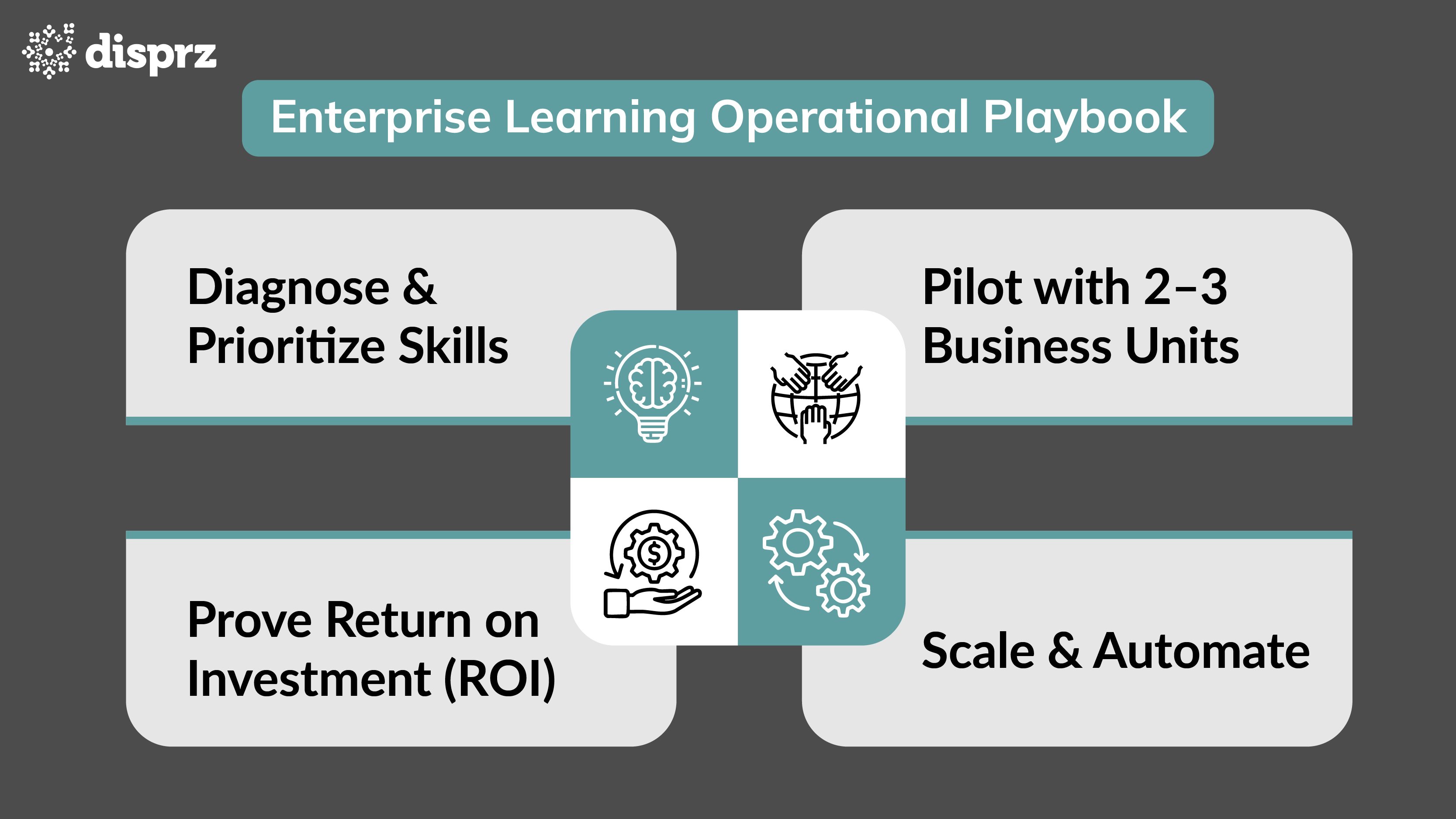 Overcome blended@2x-100