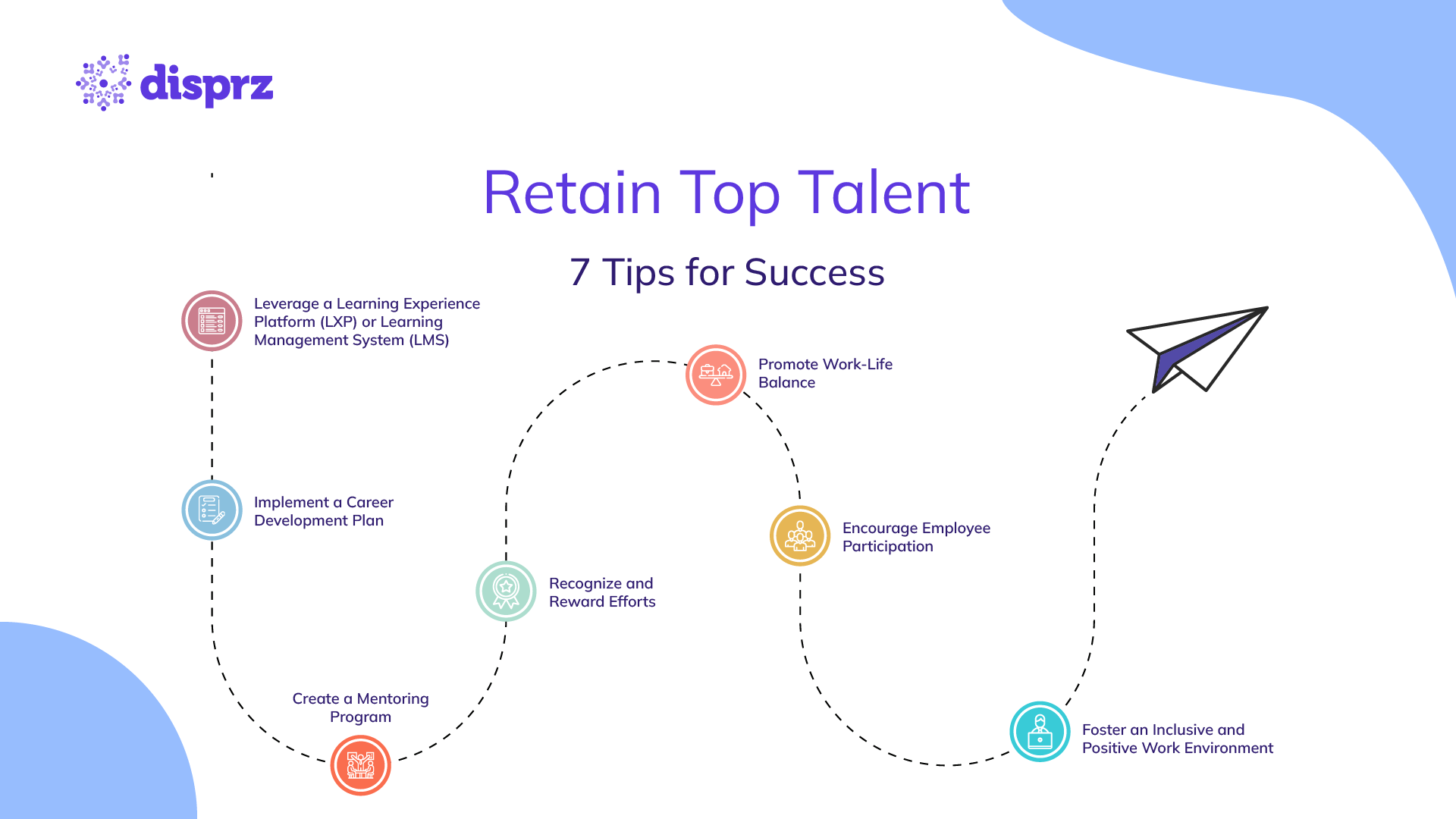Retain-Top-Talent-7-Tips-for-Success