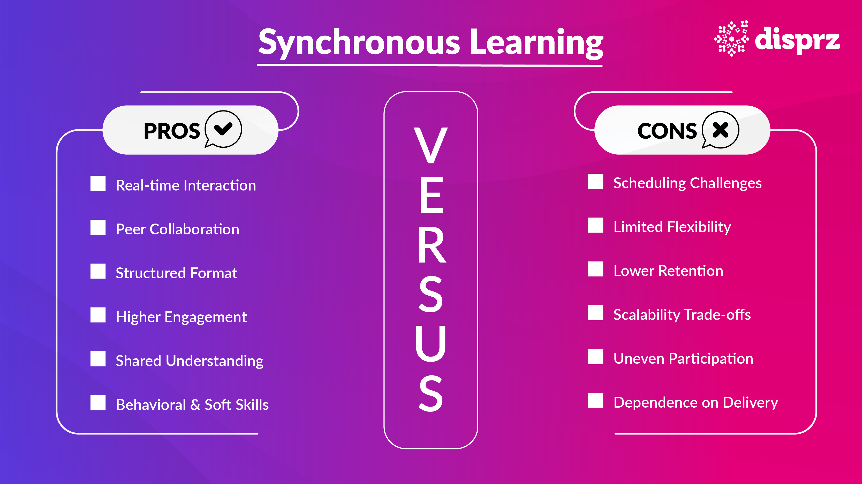 Synchronous Learning