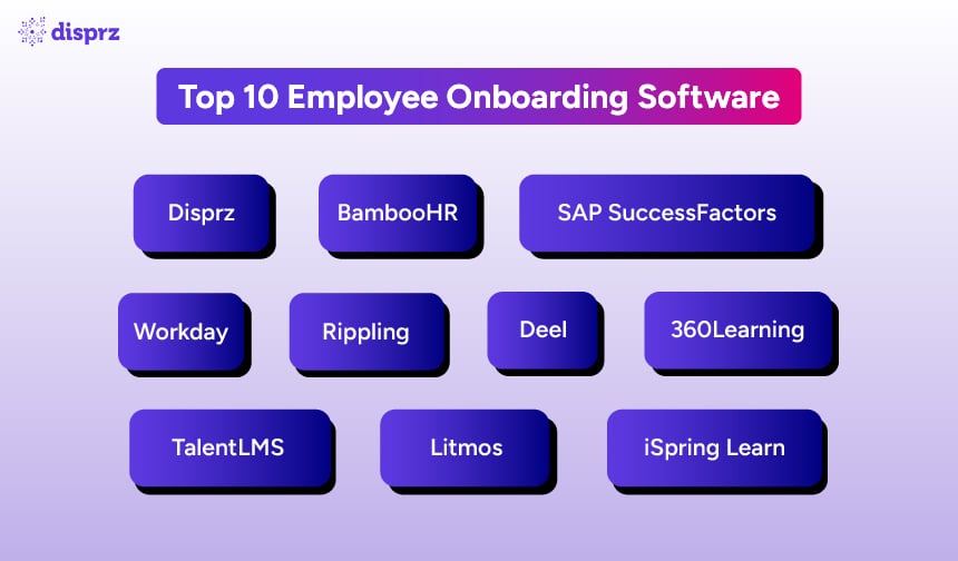 Top 10 Employee Onboarding Software in 2026