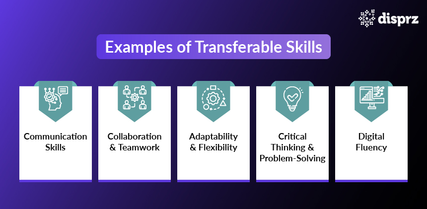 What Are Transferable Skills? Meaning, Examples, List [2026]