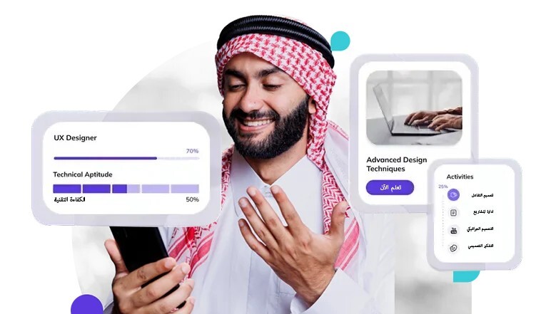 التعلّم والمهارات التوليديّة التي تركّز على التأثير أوّلاً