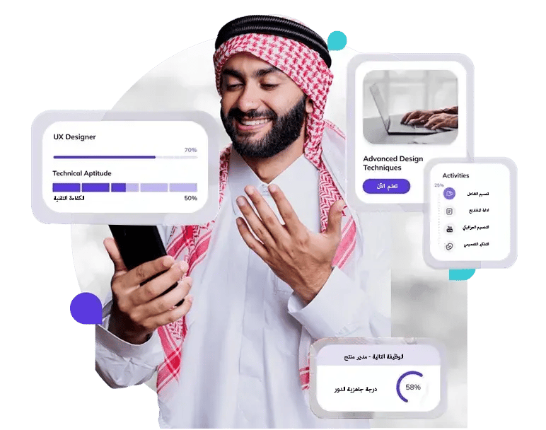التعلّم والمهارات التوليديّة التي تركّز على التأثير أوّلاً