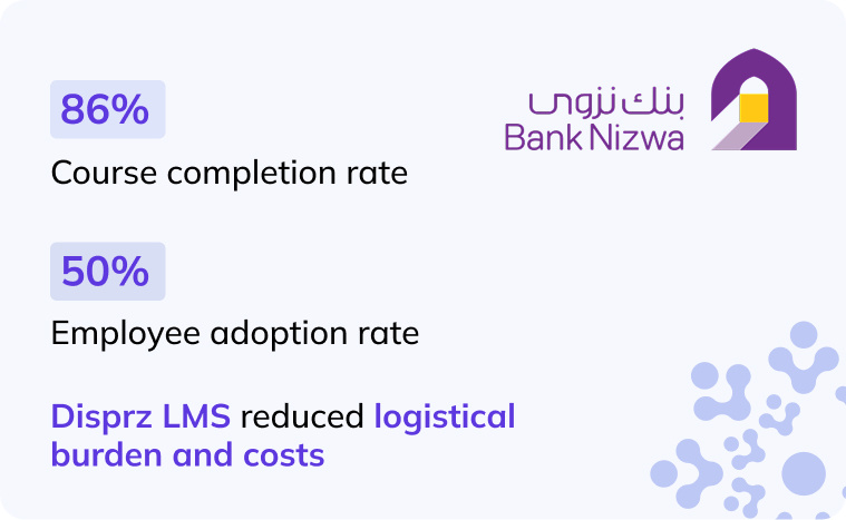 bank-nizwa-metrics