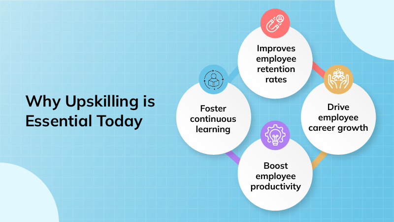 Benefits of Upskilling