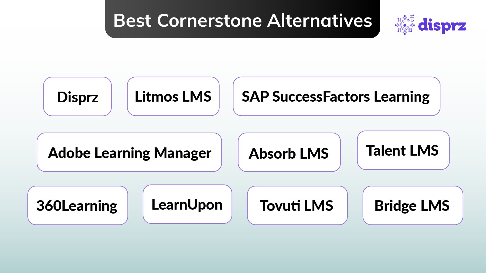 Best Cornerstone Alternatives