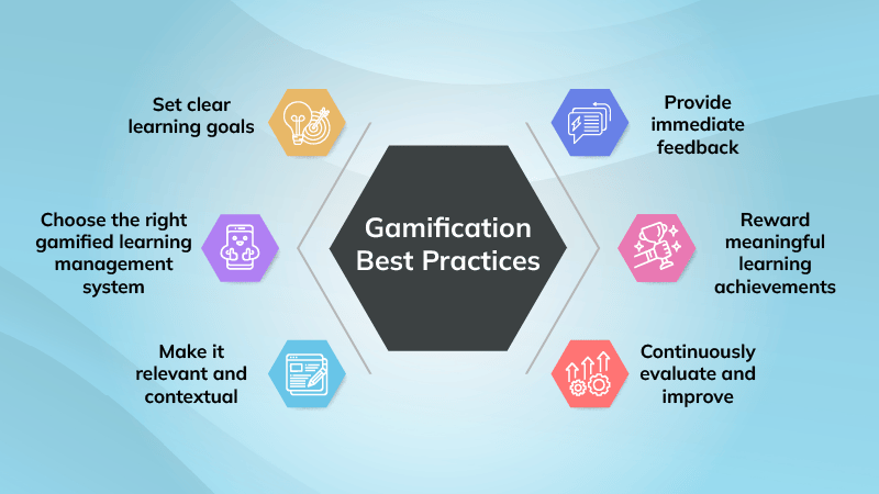 Best Practices for Gamification