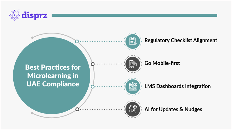 Best Practices for Microlearning in UAE Compliance