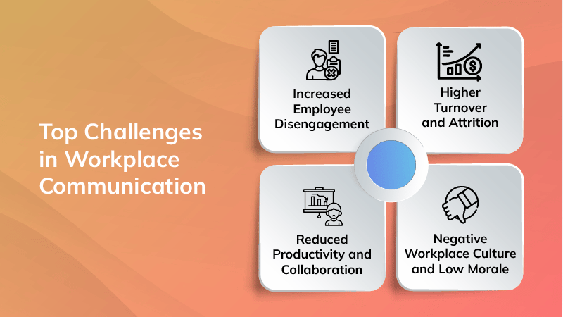 Challenges of Workplace Communication