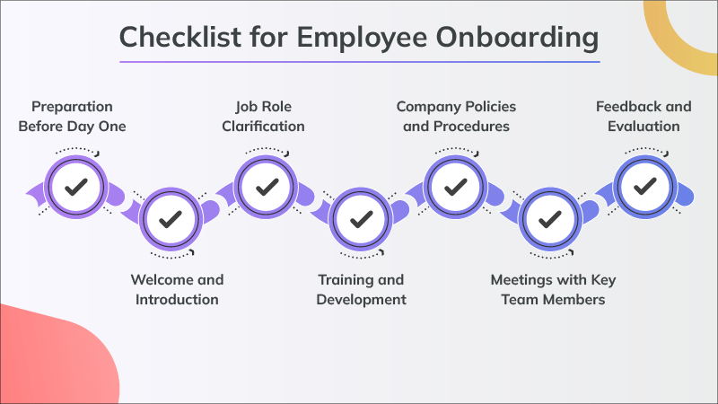 Checklist for Employee Onboarding