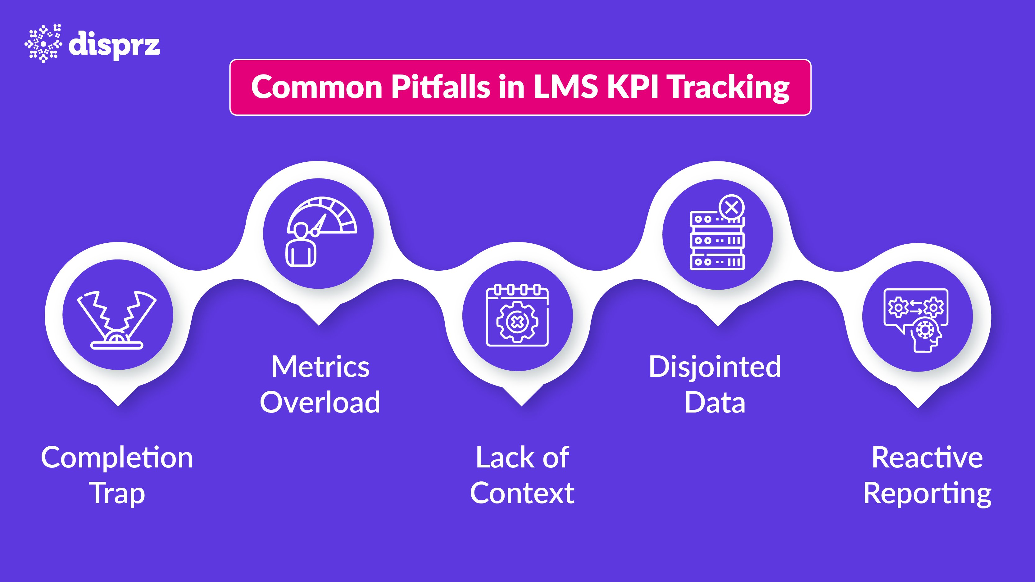 Common Pitfalls in LMS KPI Tracking