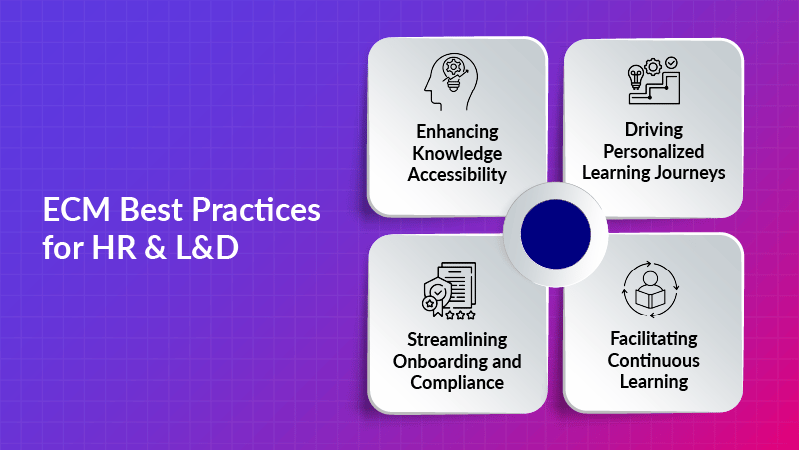 ECM Best Practices for HR & L&D