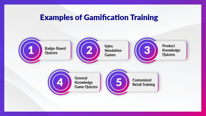 Examples of Gamification Training