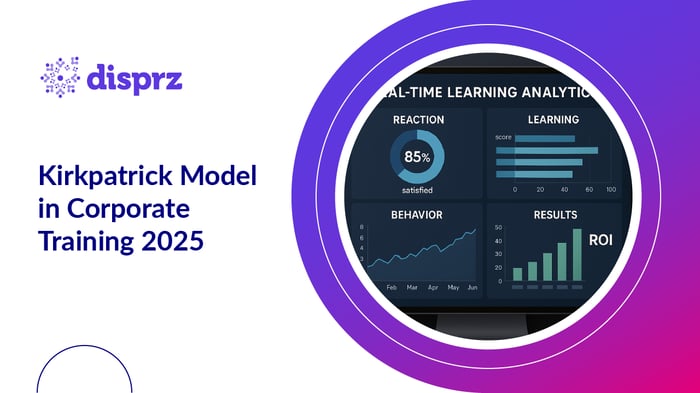 Kirkpatrick Model in Corporate Training 2026