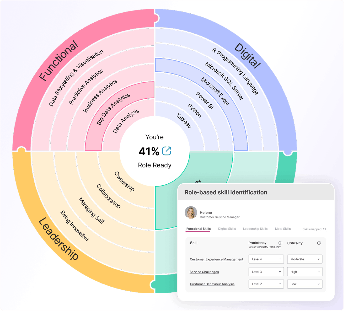 lxp-dashboard-optimized