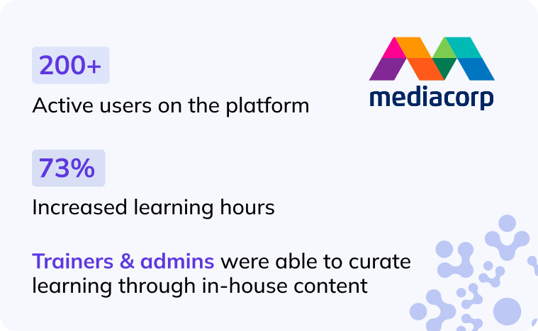 mediacorp-metrics