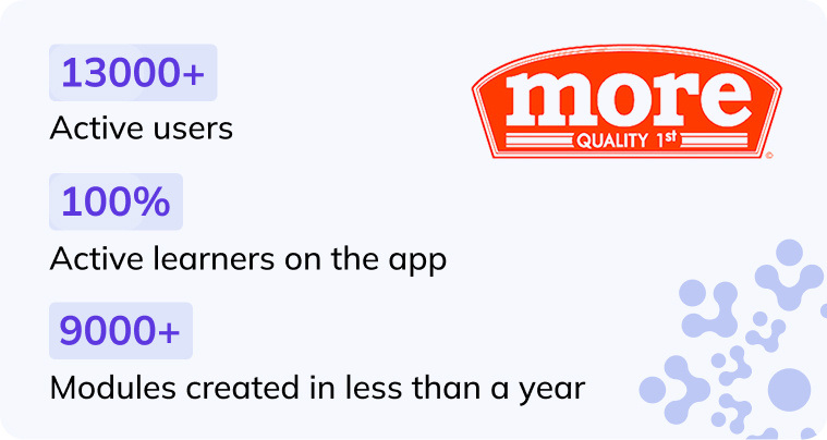 more-metrics