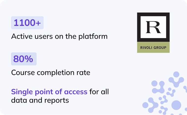 rivoli-group-metrics