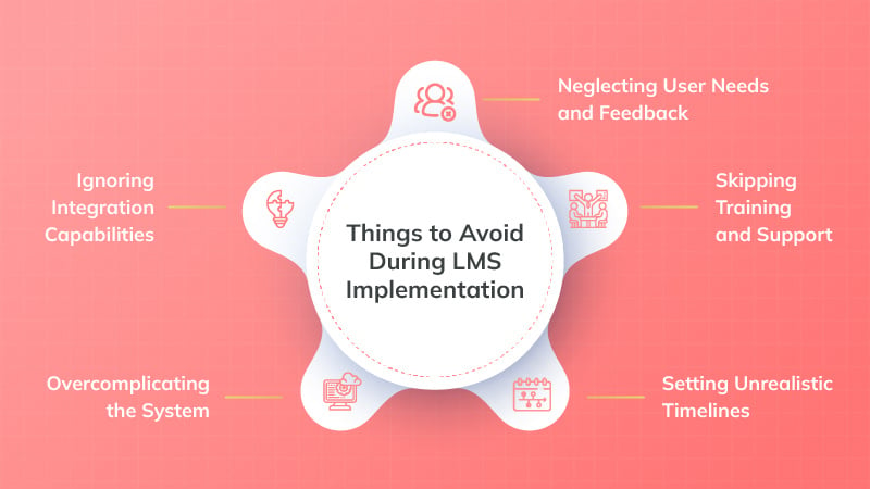 Things to Avoid During LMS Implementation