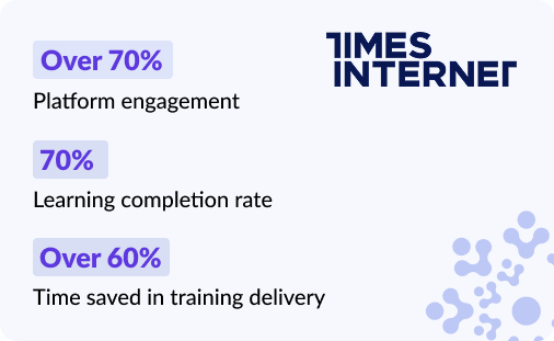times-internet