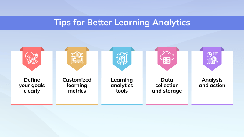 Tips for Best Learning Analytics