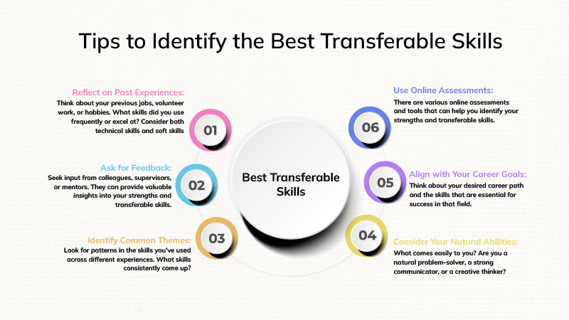 Tips to Identify the Best Transferable Skills