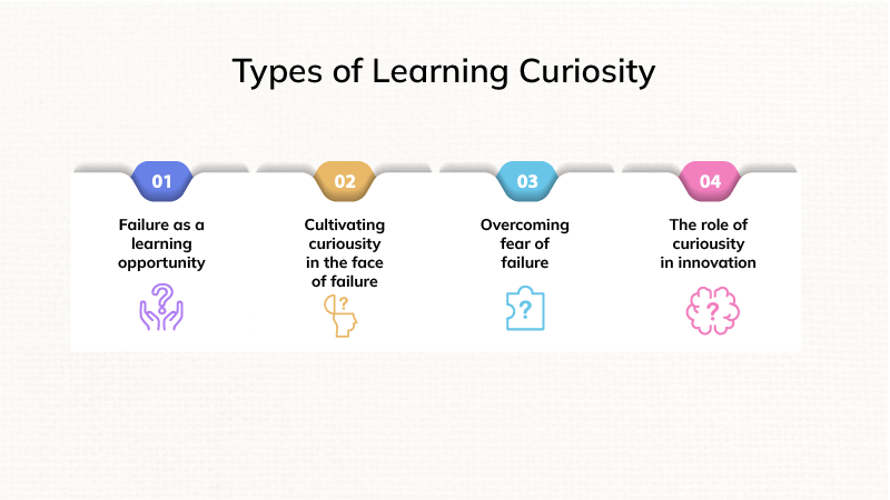 Types of Learning Curiosity