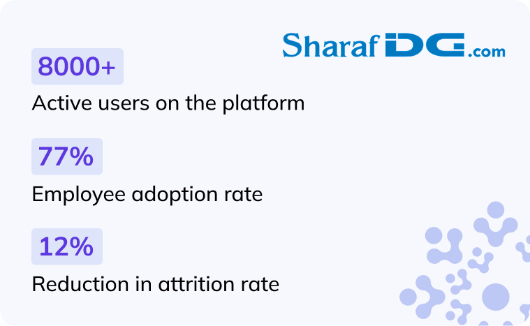 uae-largest-metrics