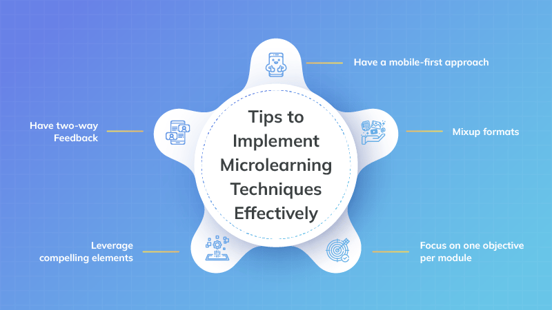 Ways to Implement Microlearning for Employees
