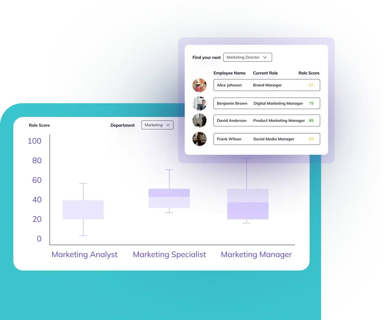 Analytics-tied-to-current-or-future-talent-gaps-business-outcomes-1