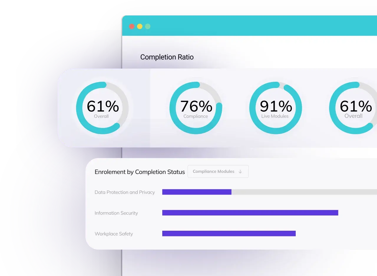 Compliance-ratio-illustration